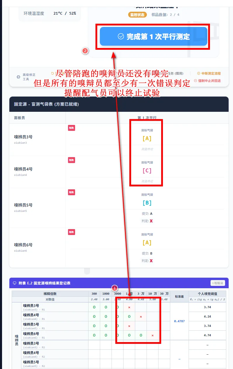 图 66 一次平行样结束提醒完成