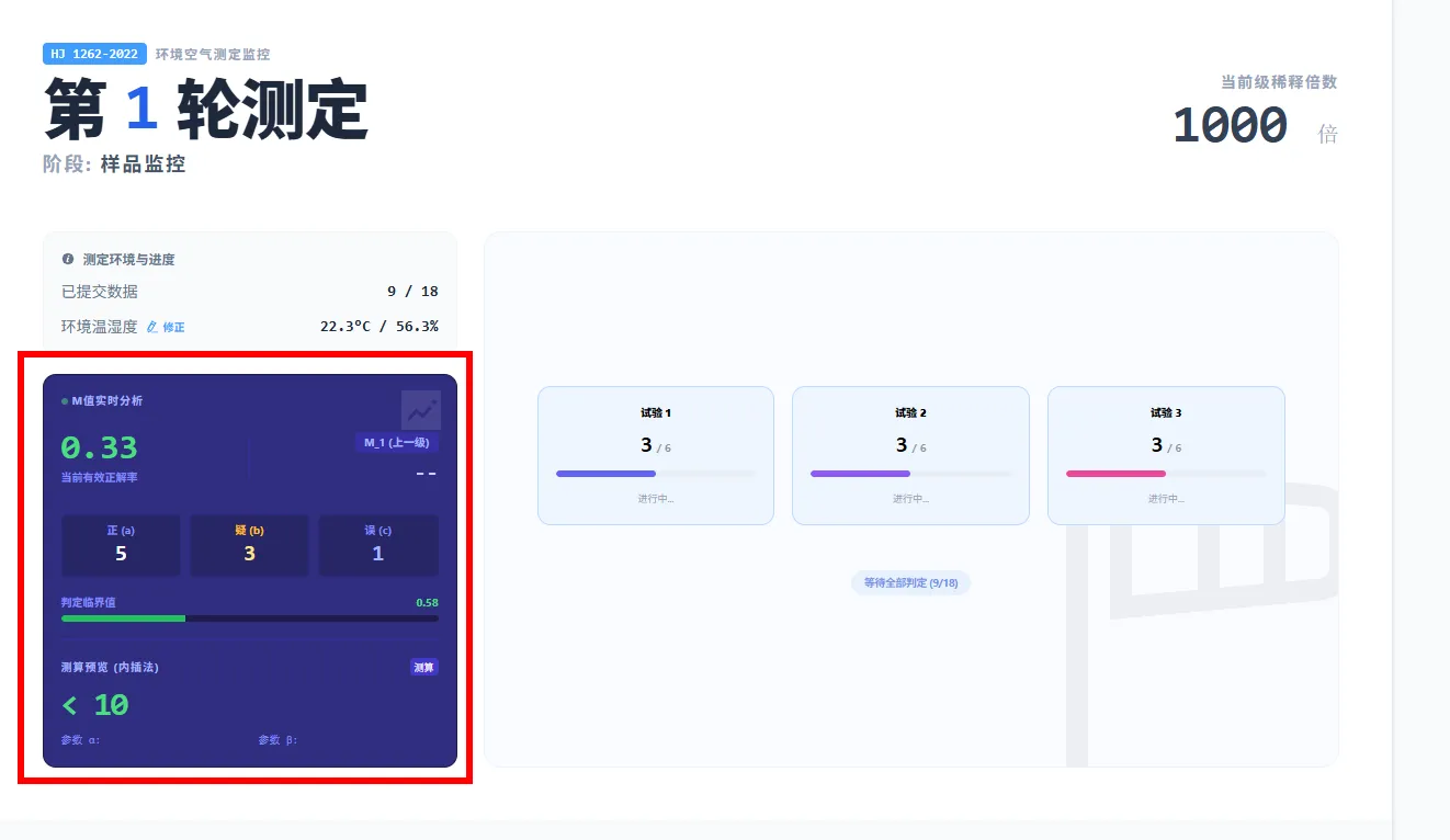 图 54 嗅辨实时结果预测与提交进度