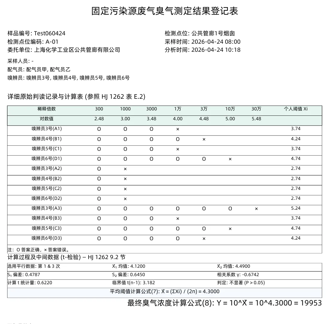 图 78 固定源报告示例