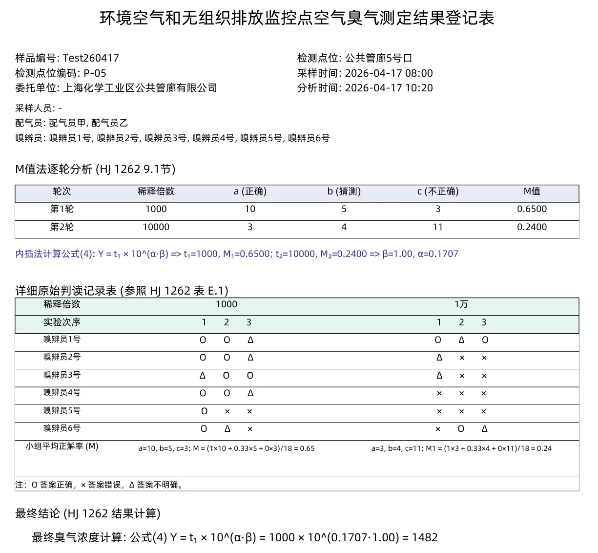 图 79 环境空气报告示例