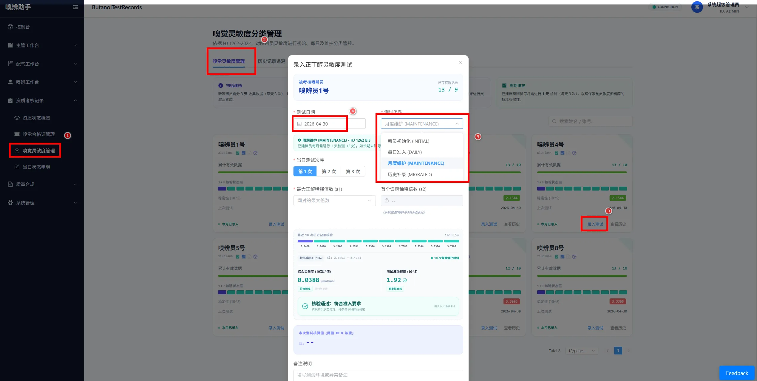 图 12 直接记录嗅辨员的嗅觉灵敏度测试结果