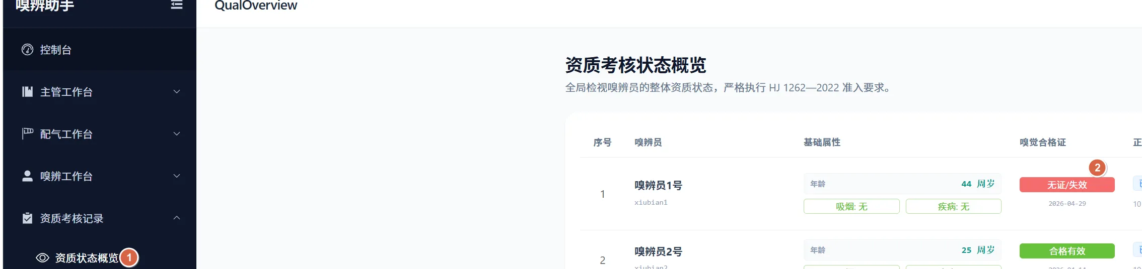 图 3 嗅辨员资质档案无效会提醒