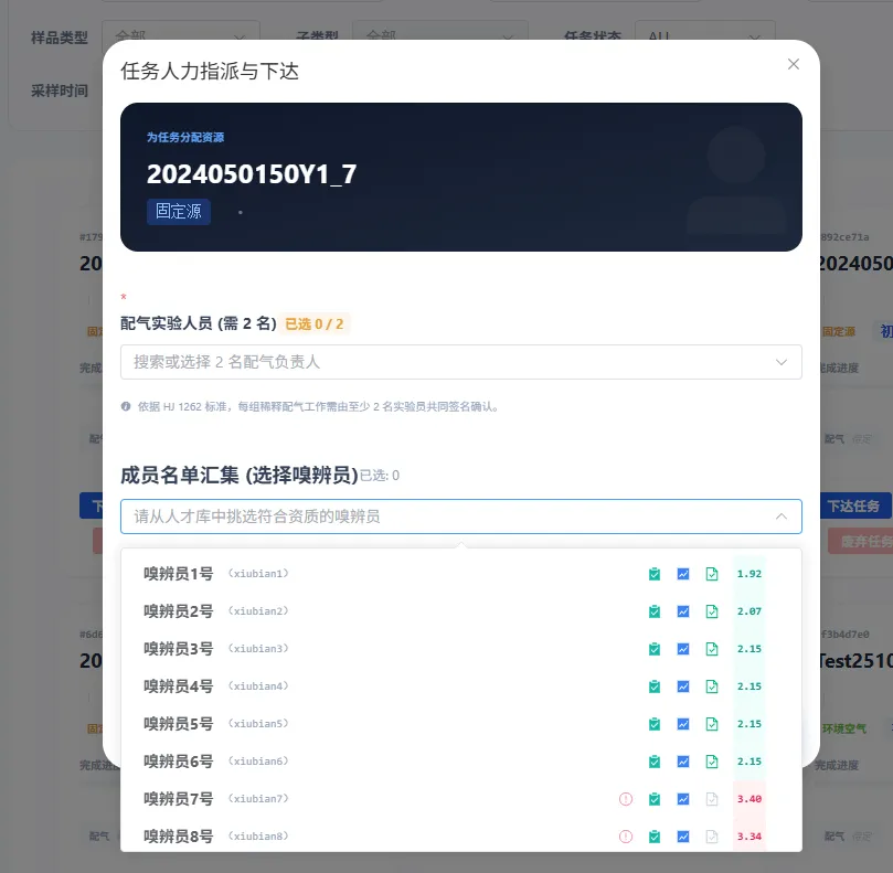图 44 人员指派的时候，校验人员人数和资质