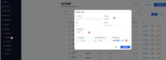 UsersList