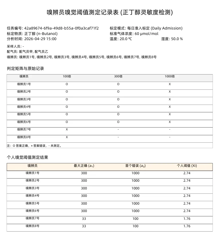 图 35 标定任务报告导出